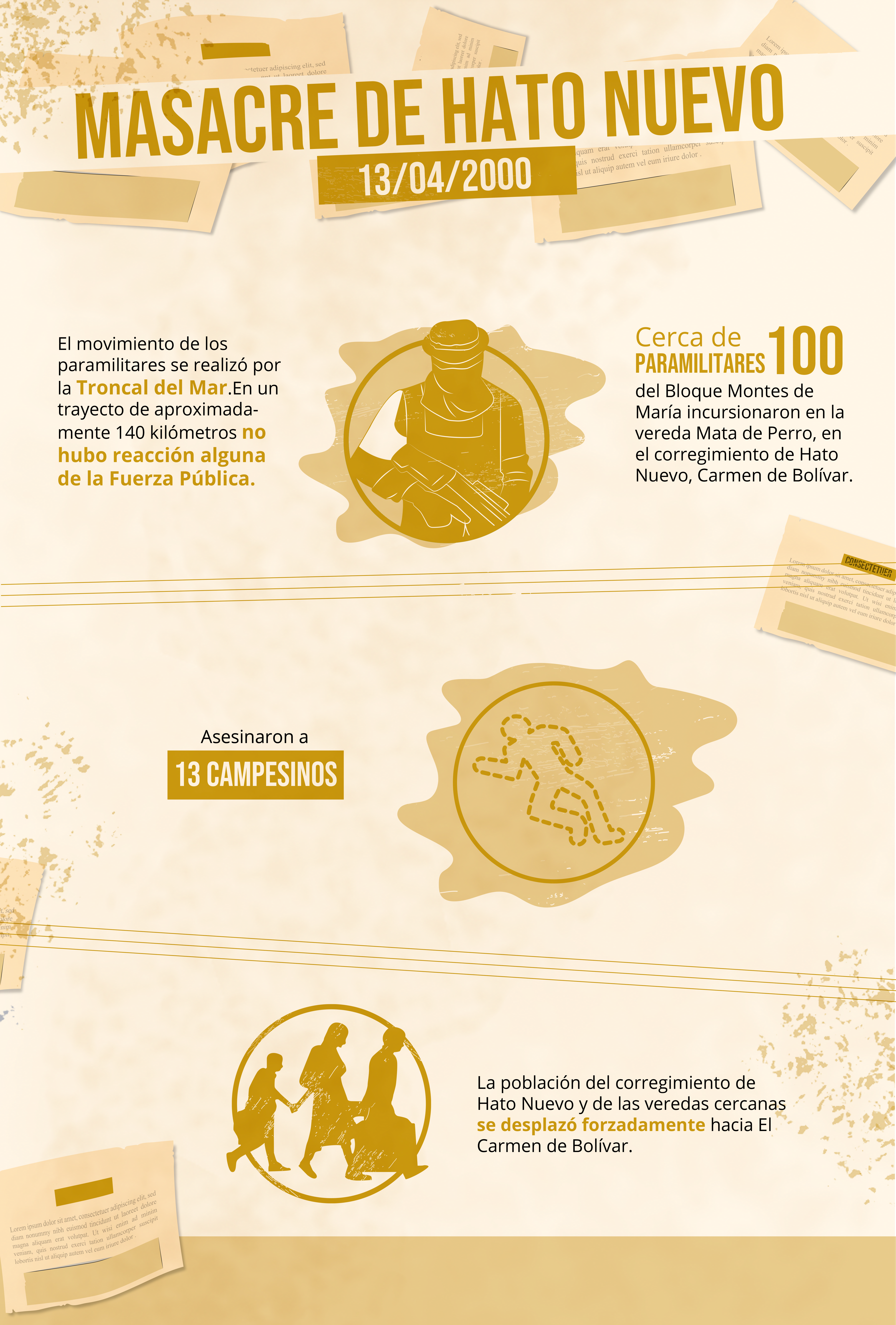 Masacre de Hato nuevo