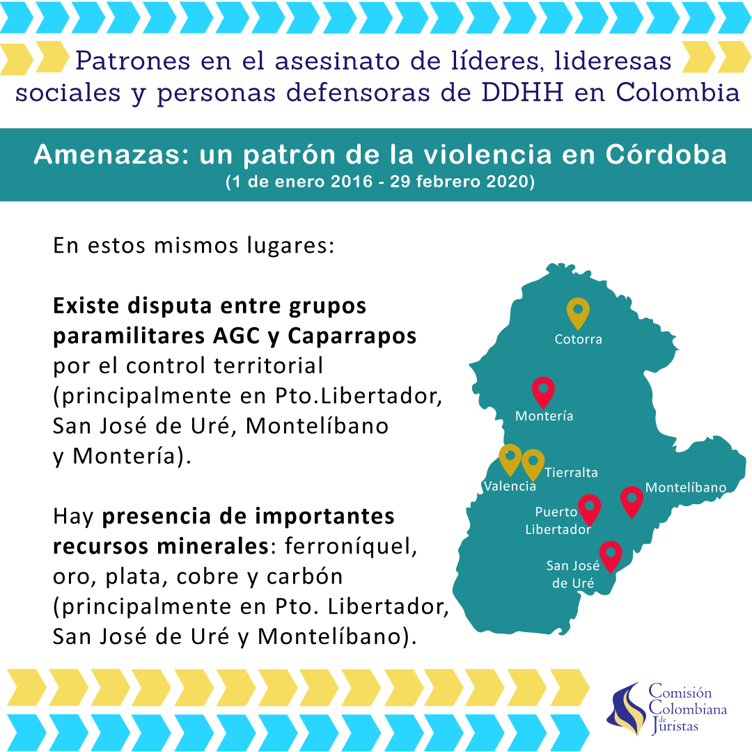 Imagen 8 de Amenazas: un patrón en las violaciones a los derechos humanos en Córdoba