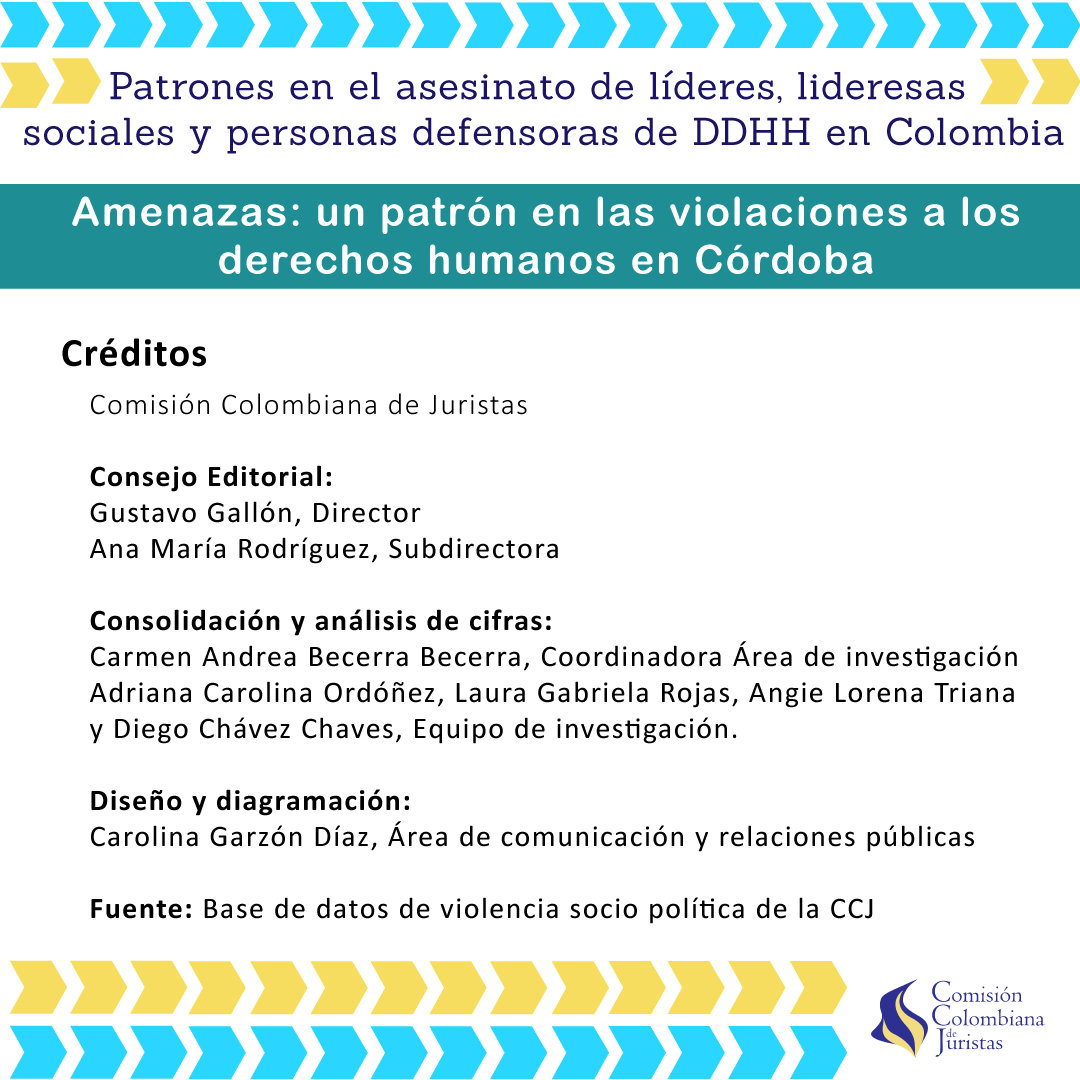 Imagen 9 de Amenazas: un patrón en las violaciones a los derechos humanos en Córdoba