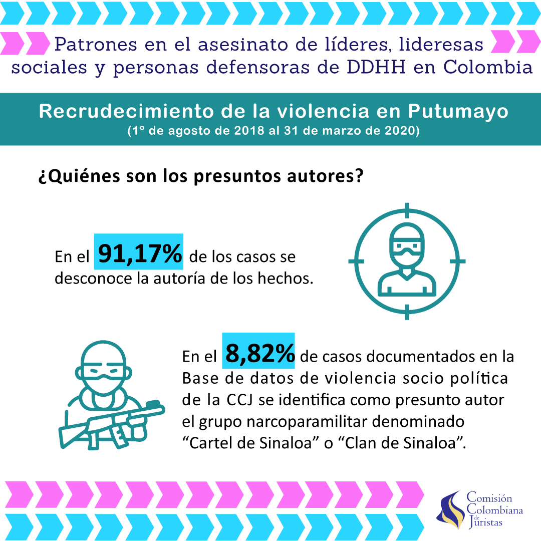 Imagen 4 de Recrudecimiento de la violencia en Putumayo
